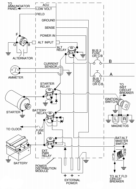 C-172 Electrical System